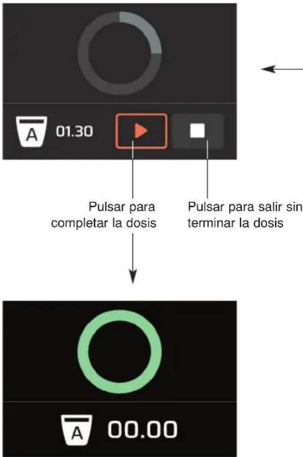 Ceado REV Titan - Funciación automática con pulsador start (si está presente): modo “Pre-selected” (Fig. 6) - 1