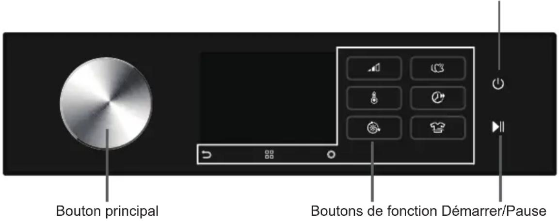 HISENSE DH5I104BWAB - Interface principale - 1