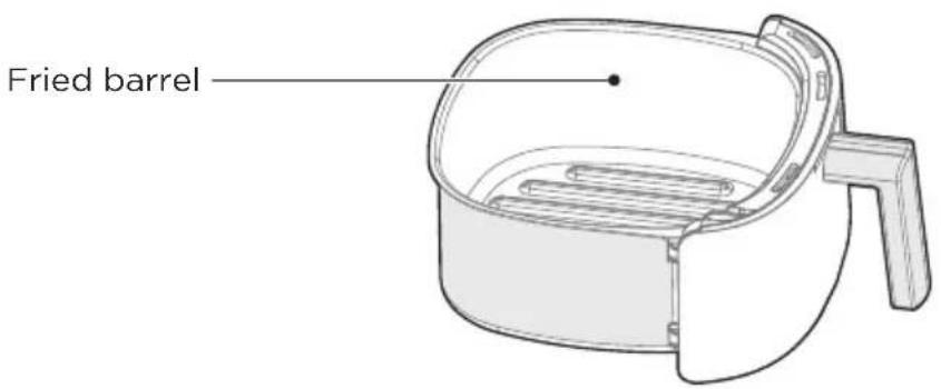 MIDEA MAF20P0BPK - Parts Name - 3