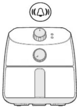 MIDEA MAF20P0BPK - Astuces pour le Minuteur - 1