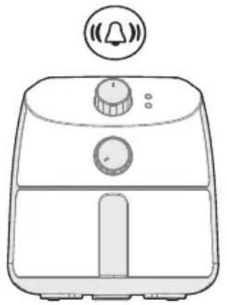 MIDEA MAF20P0BPK - Hinweise für die Einstellung der Zeit - 1