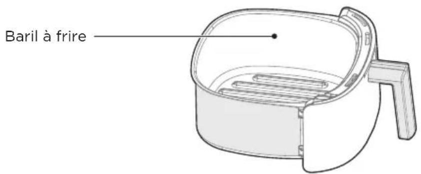 MIDEA MAF20P0BPK - SPECIFICATIONS - 3