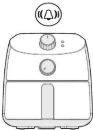 MIDEA MAF20P0BPK - Consejos para el temporizador - 1