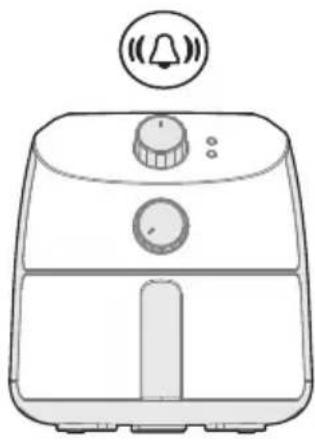 MIDEA MAF20P0BPK - Suggerimenti per il timer - 1
