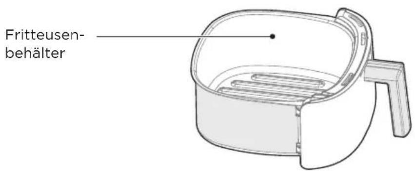 MIDEA MAF20P0BPK - Teileübersicht - 3