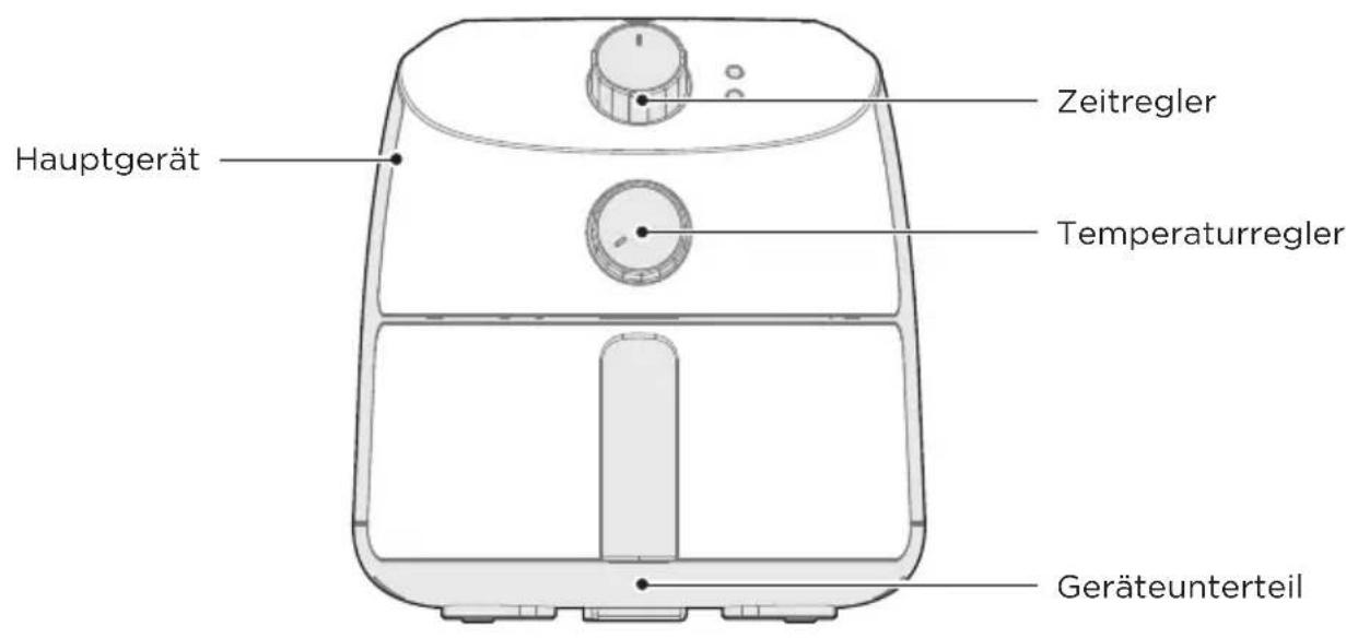 MIDEA MAF20P0BPK - Teileübersicht - 1