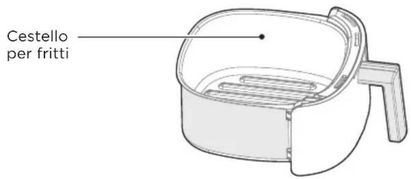 MIDEA MAF20P0BPK - Nome delle parti - 4