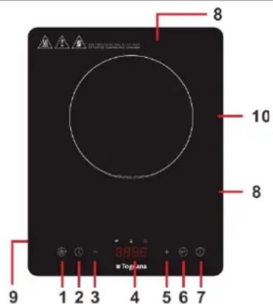 Tognana Iridea D2DPN03IRCH - BESCHREIBUNG DER TEILE - 1