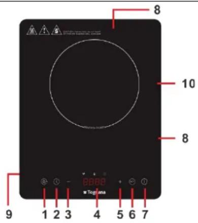 Tognana Iridea D2DPN03IRCH - DESCRIPTION OF THE PARTS - 1