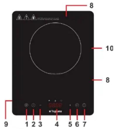 Tognana Iridea D2DPN03IRCH - DESCRIPTION DES PIECES - 1