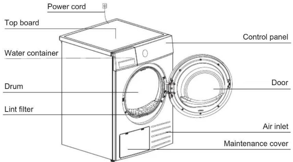 SABA DR8HPM23W - Product Description - 1