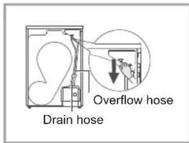 SABA DR8HPM23W - Installation - 1