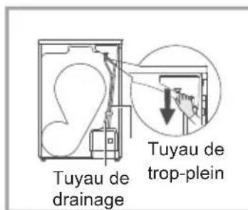SABA DR8HPM23W - Installation - 1