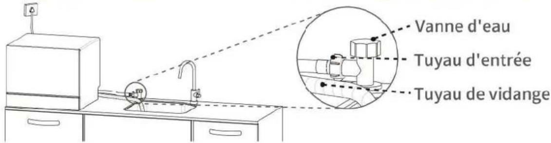 FAR LVC6C51M24DBK - - Moyen d'installation 1: schéma d'agencement sur un plan - 1