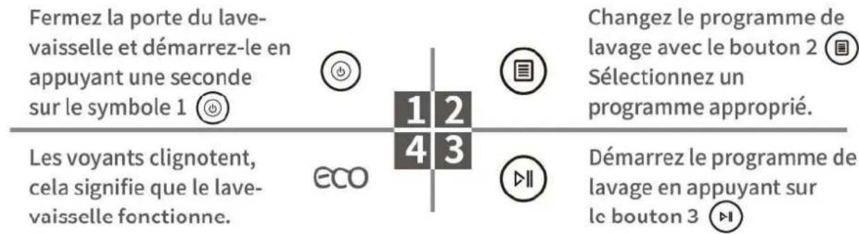 FAR LVC6C51M24DBK - Température del'eau - 3