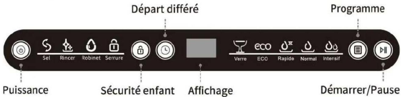 FAR LVC6C51M24DBK - - Panneau de commande - 1