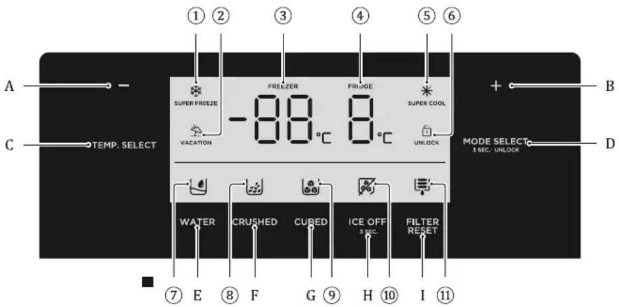 SABA SBS5734WDILE - FONCTIONS - 1