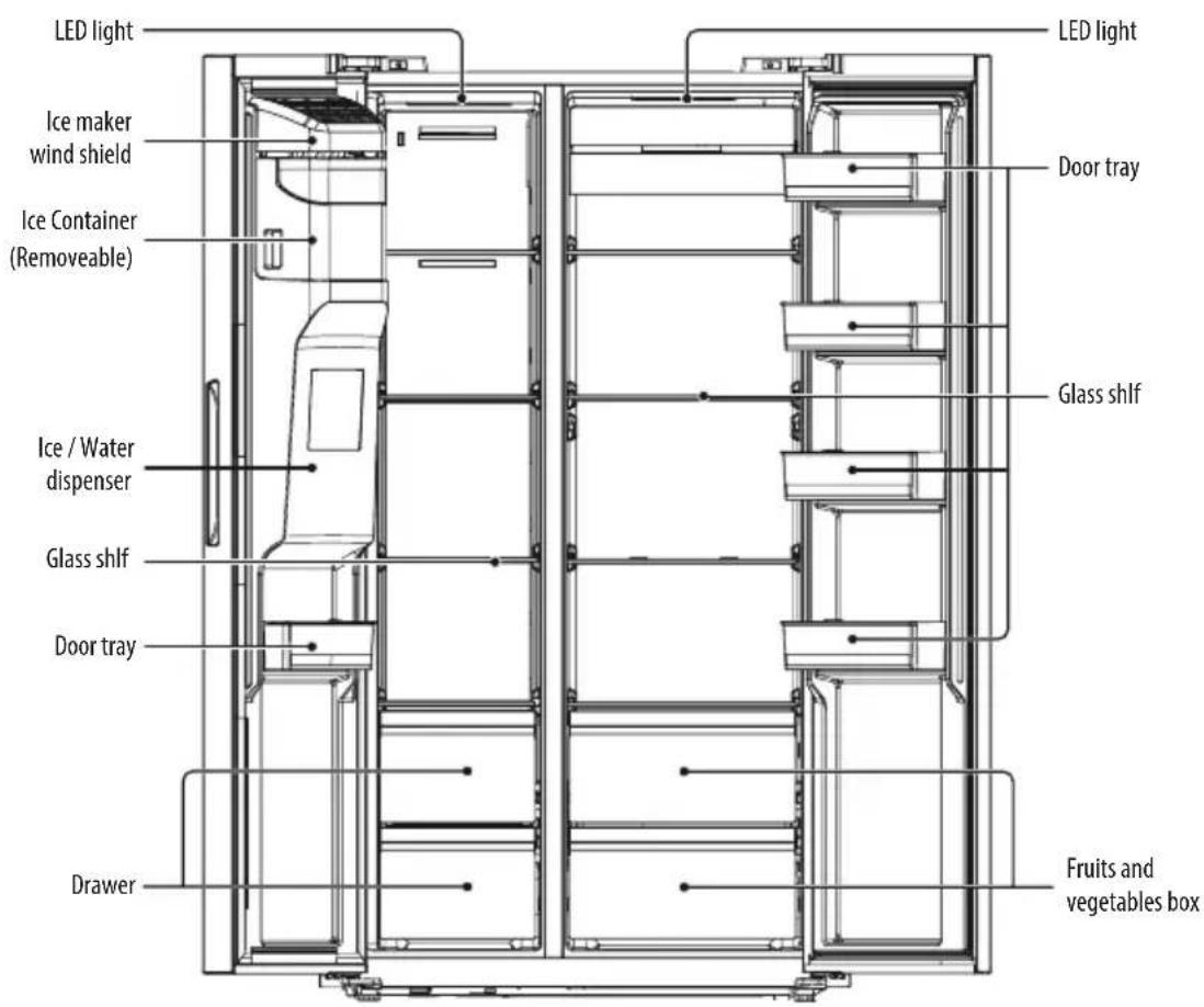 SABA SBS5734WDILE - DESCRIPTION OF THE DEVICE - 1