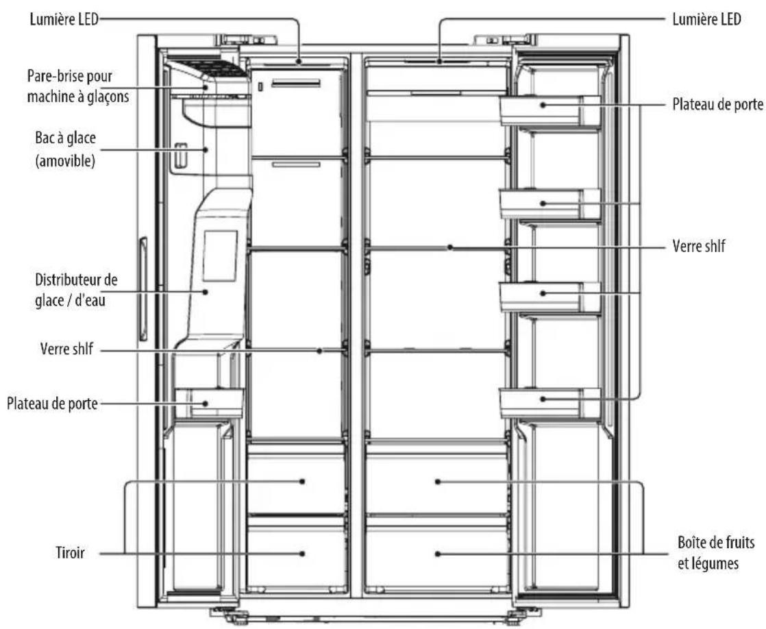 SABA SBS5734WDILE - DESCRIPTION DE L'APPAREIL - 1