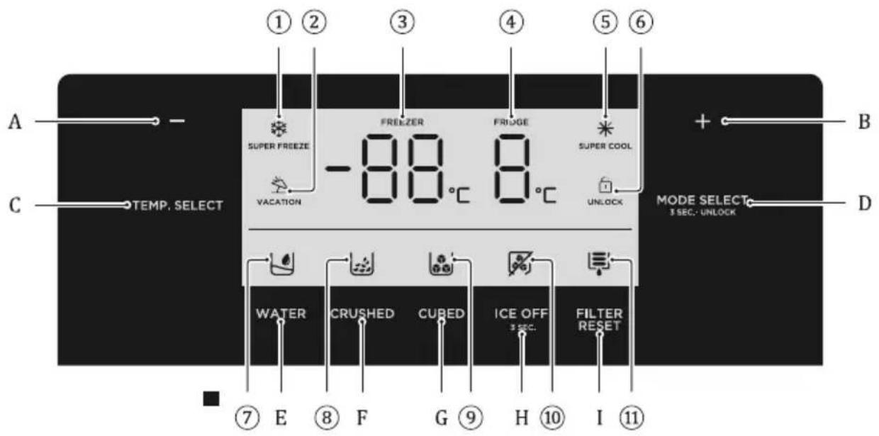 SABA SBS5734WDILE - FUNCTIONS - 1