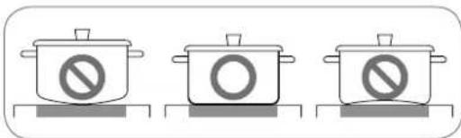 LG CBEW3613BE - Pots and Pans - 1