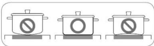 LG CBEW3613BE - Ollas y sartenes - 1