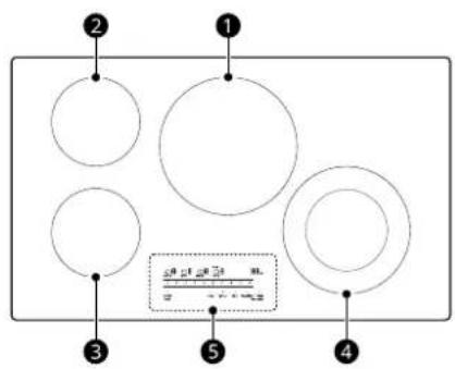 LG CBEW3613BE - Partes y características - 1