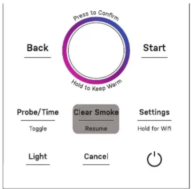 GE Profile P9SBCAS6WBB - Clearing Smoke During Smoking - 1