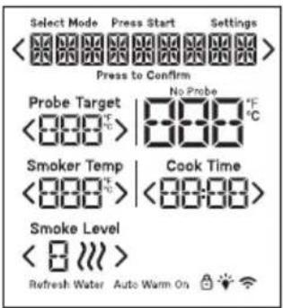 GE Profile P9SBCAS6WBB - Tiempo Durante el Cual se Mantuvo el Calor - 1