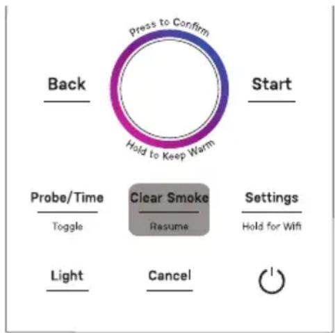 GE Profile P9SBCAS6WBB - Élimination de la fumée pendant la fumaison - 1