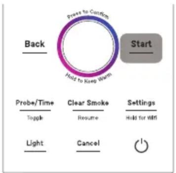 GE Profile P9SBCAS6WBB - Démarrage de votre fumoir - 1