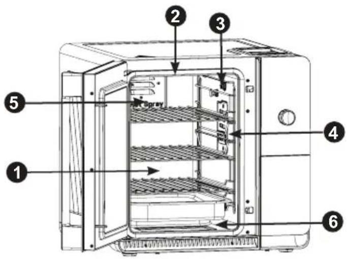 GE Profile P9SBCAS6WBB - Internal Components - 1