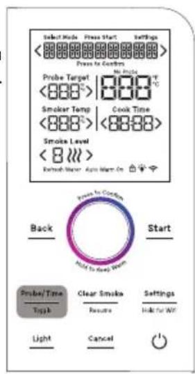 GE Profile P9SBCAS6WBB - Instalación de la Sonda de Temperatura - 2