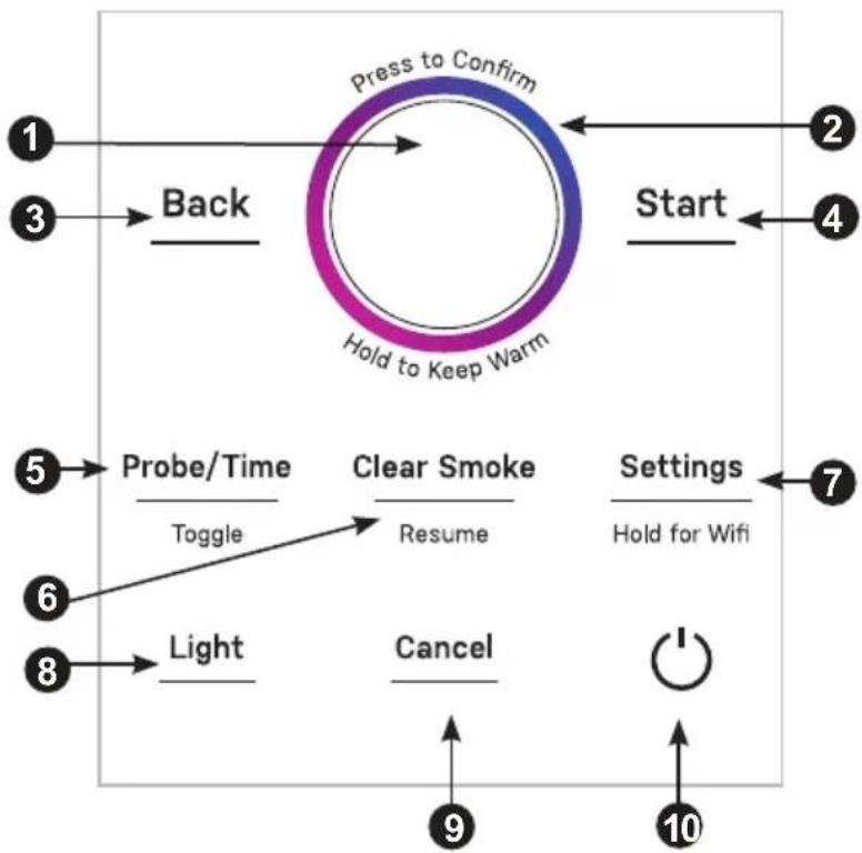 GE Profile P9SBCAS6WBB - Dials and Buttons - 1