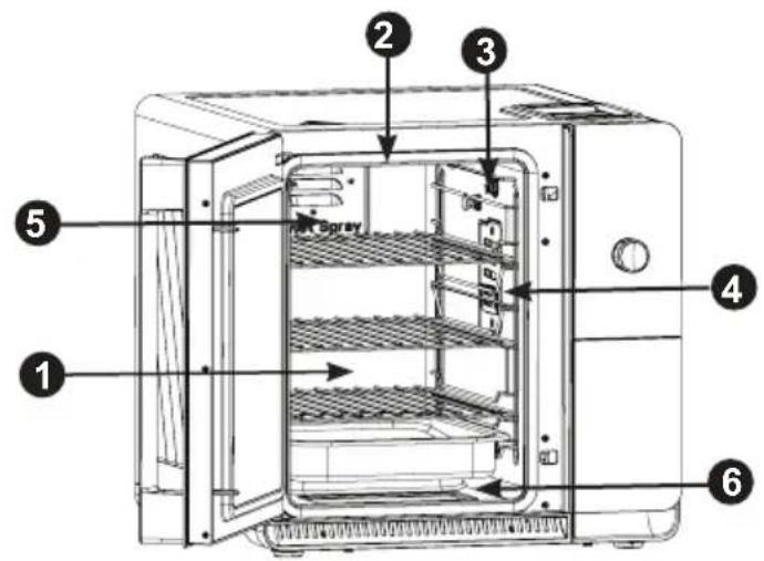 GE Profile P9SBCAS6WBB - Composants internes - 1