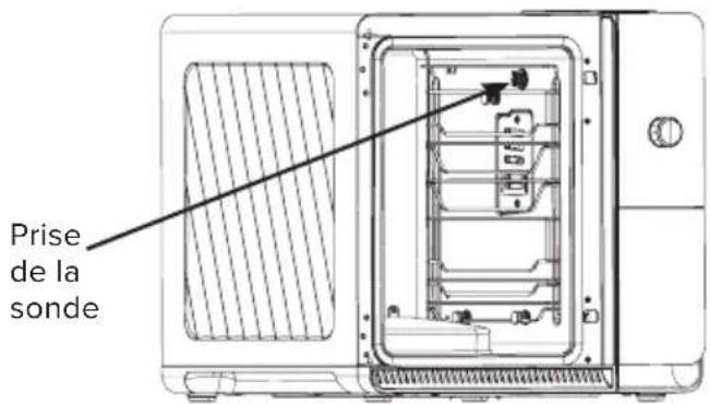 GE Profile P9SBCAS6WBB - Installation de la sonde de température - 1