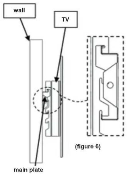 Irradio STVIR2242FIX - Installation - 4
