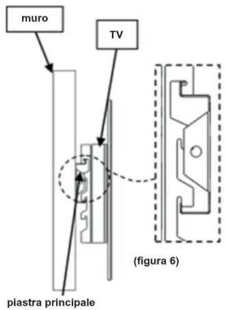 Irradio STVIR2242FIX - 2