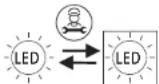 SABA FRD505WDBK D - Instructions de sécurité - 1