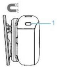 DJI Mic 3 - Annexe 31 - 1