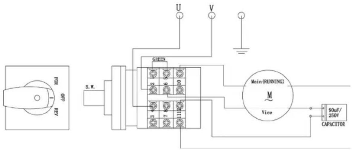 Hendi 210802 - ELEKTRIK - 1