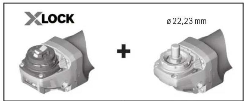 BOSCH GWX 18V11 S Professional - ابزارهای ساب مجاز - 3