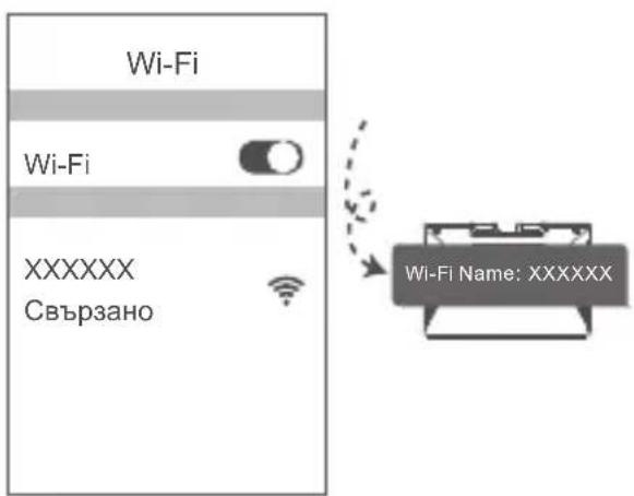 HUAWEI WiFi BE3 Pro - Съпka 2: Конфигуриpane на мрековite有很大捶юкн - 1