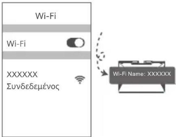 HUAWEI WiFi BE3 Pro - Bnua 2: Aiauopphion puthetaewv diktou - 1