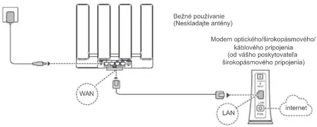 HUAWEI WiFi BE3 Pro - Krok 1: Pripojenie káblov - 1