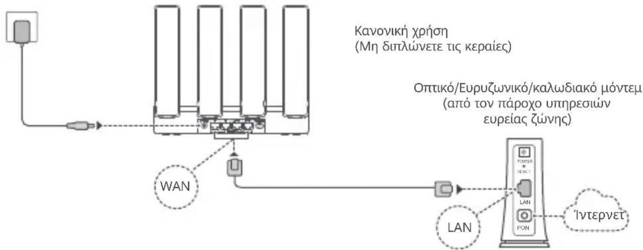 HUAWEI WiFi BE3 Pro - AkynpaHe Ha Bep3njaTa - 1