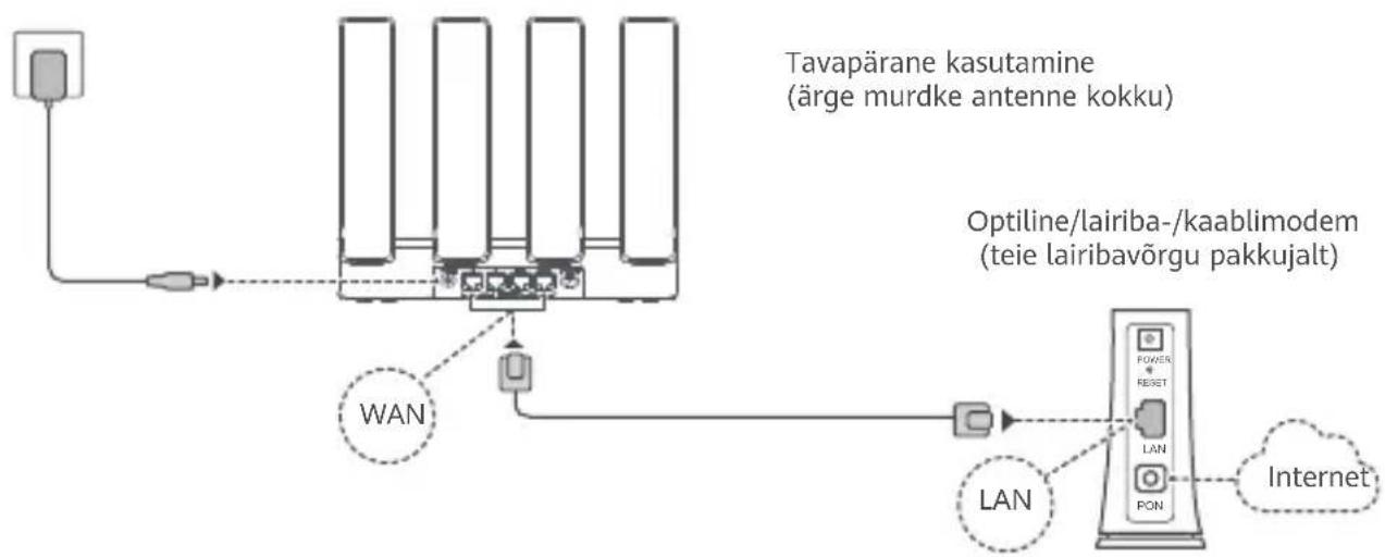 HUAWEI WiFi BE3 Pro - toiming. Kaablite ühendamine - 1