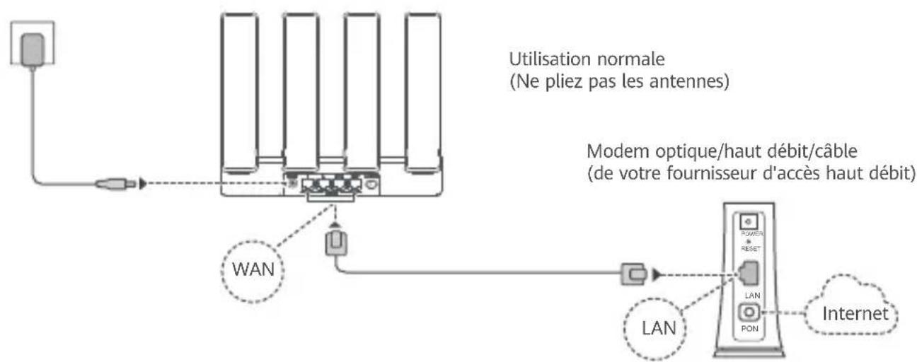 HUAWEI WiFi BE3 Pro - Guide de démarrage rapide - 3