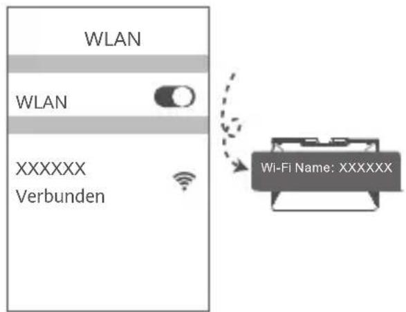 HUAWEI WiFi BE3 Pro - Schritt 2: Konfigurieren der Netzwerkeinstellungen - 1