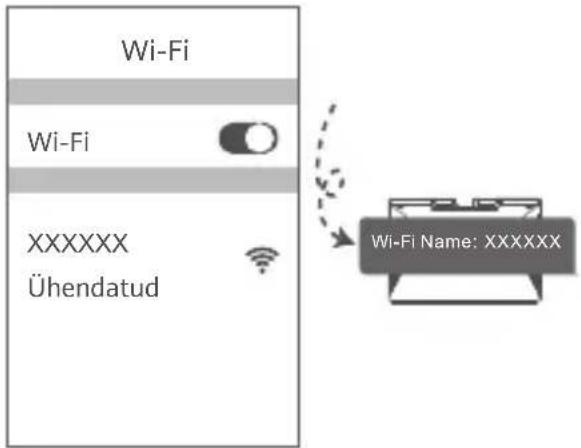 HUAWEI WiFi BE3 Pro - Sparciosios paleisties vadovas - 3
